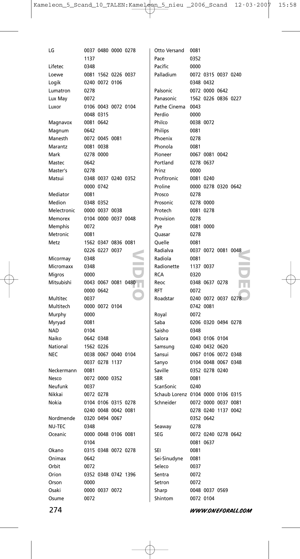 One for All KAMELEON URC-8305 User Manual | Page 275 / 293