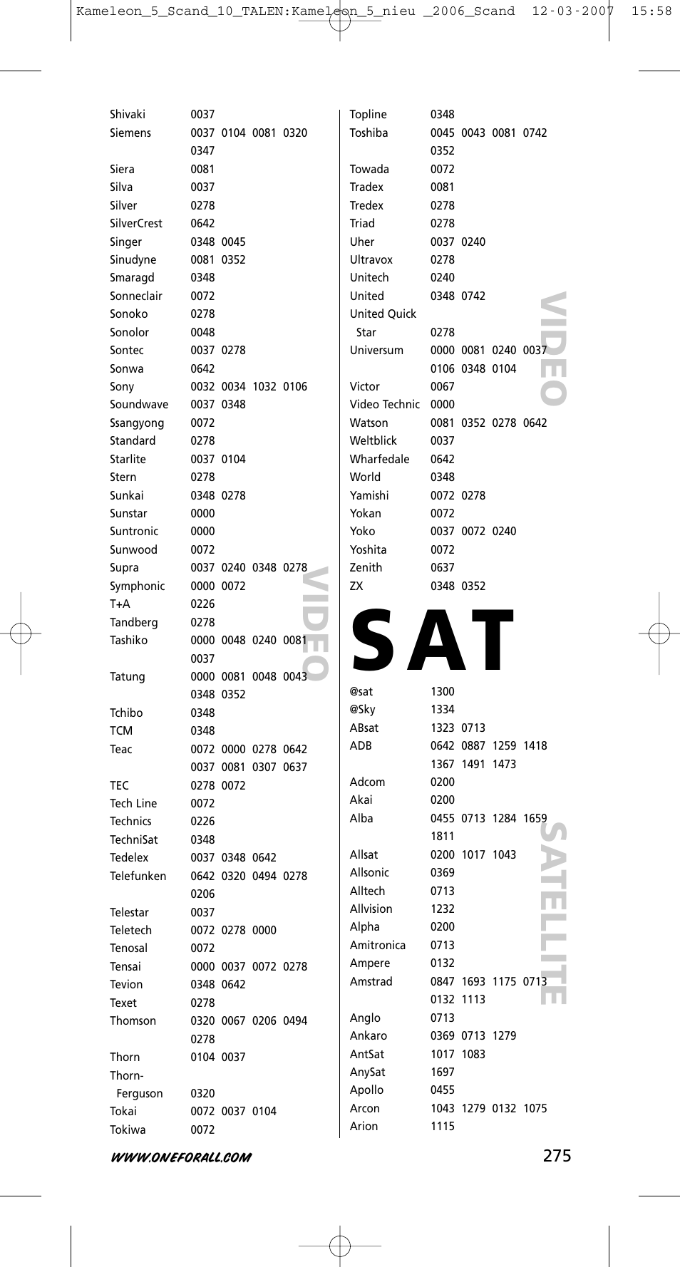 S at | One for All KAMELEON URC-8305 User Manual | Page 276 / 293