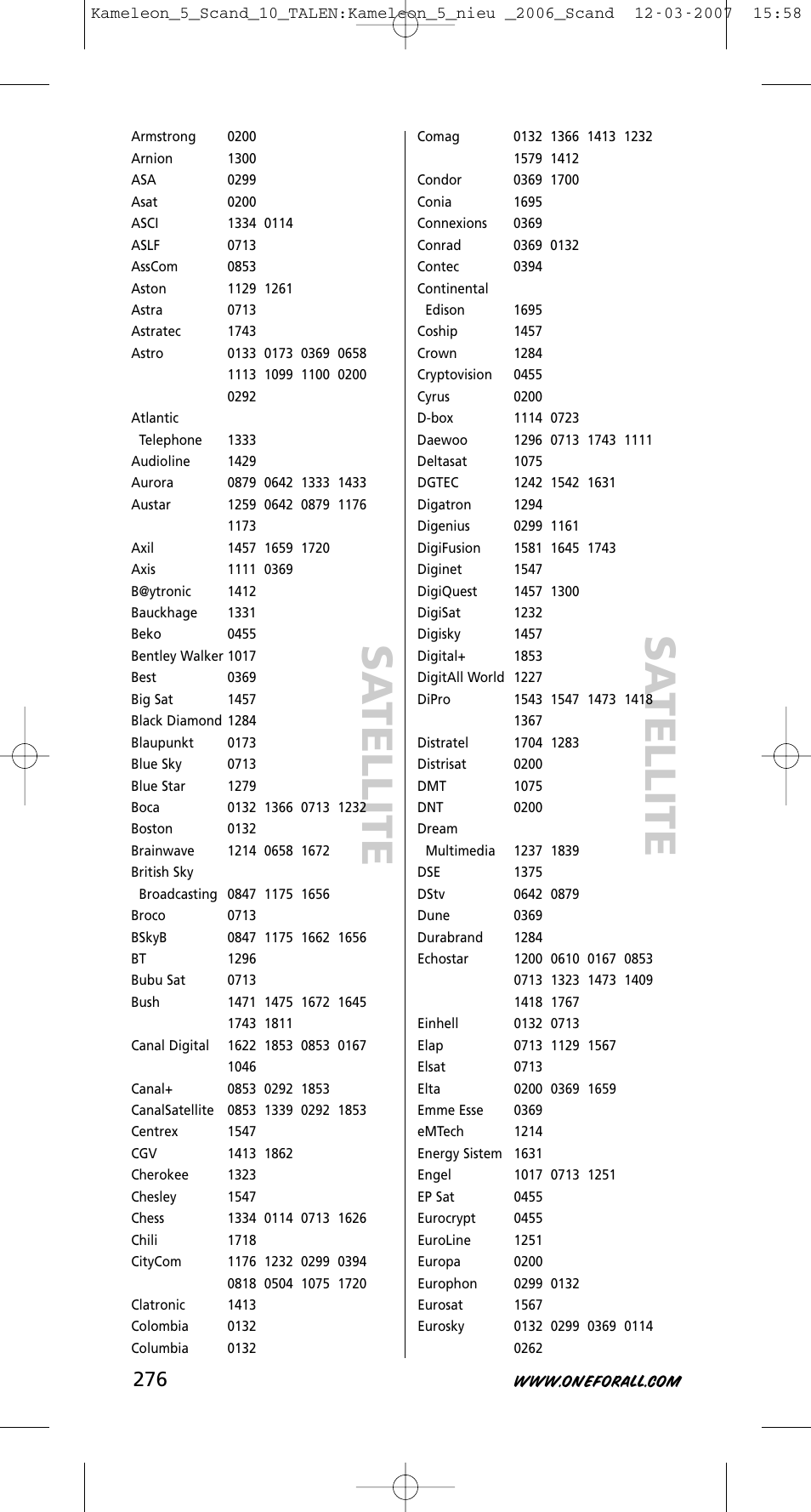 One for All KAMELEON URC-8305 User Manual | Page 277 / 293