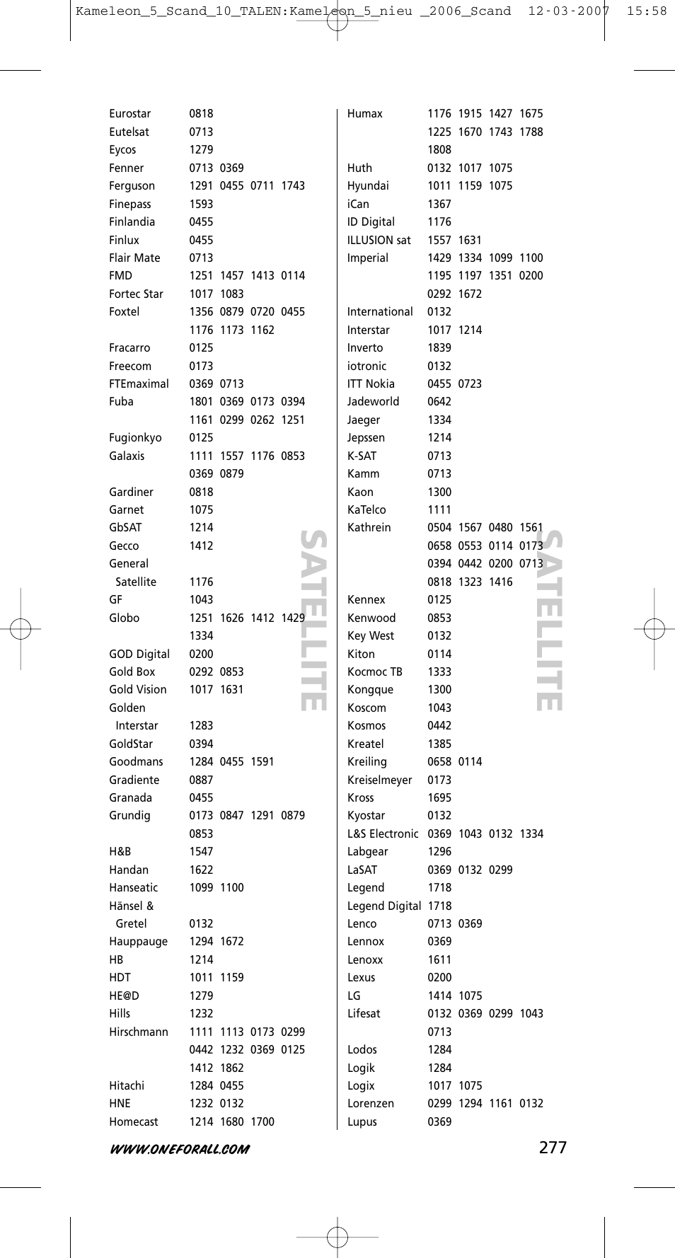 One for All KAMELEON URC-8305 User Manual | Page 278 / 293