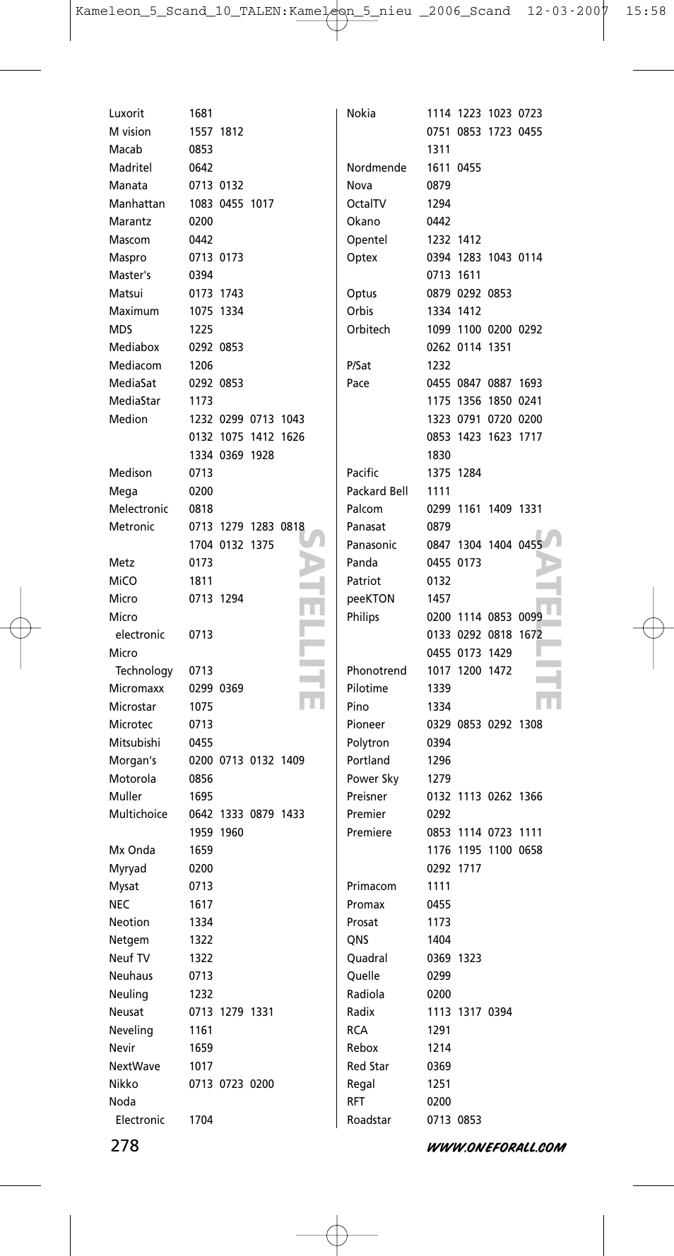 One for All KAMELEON URC-8305 User Manual | Page 279 / 293