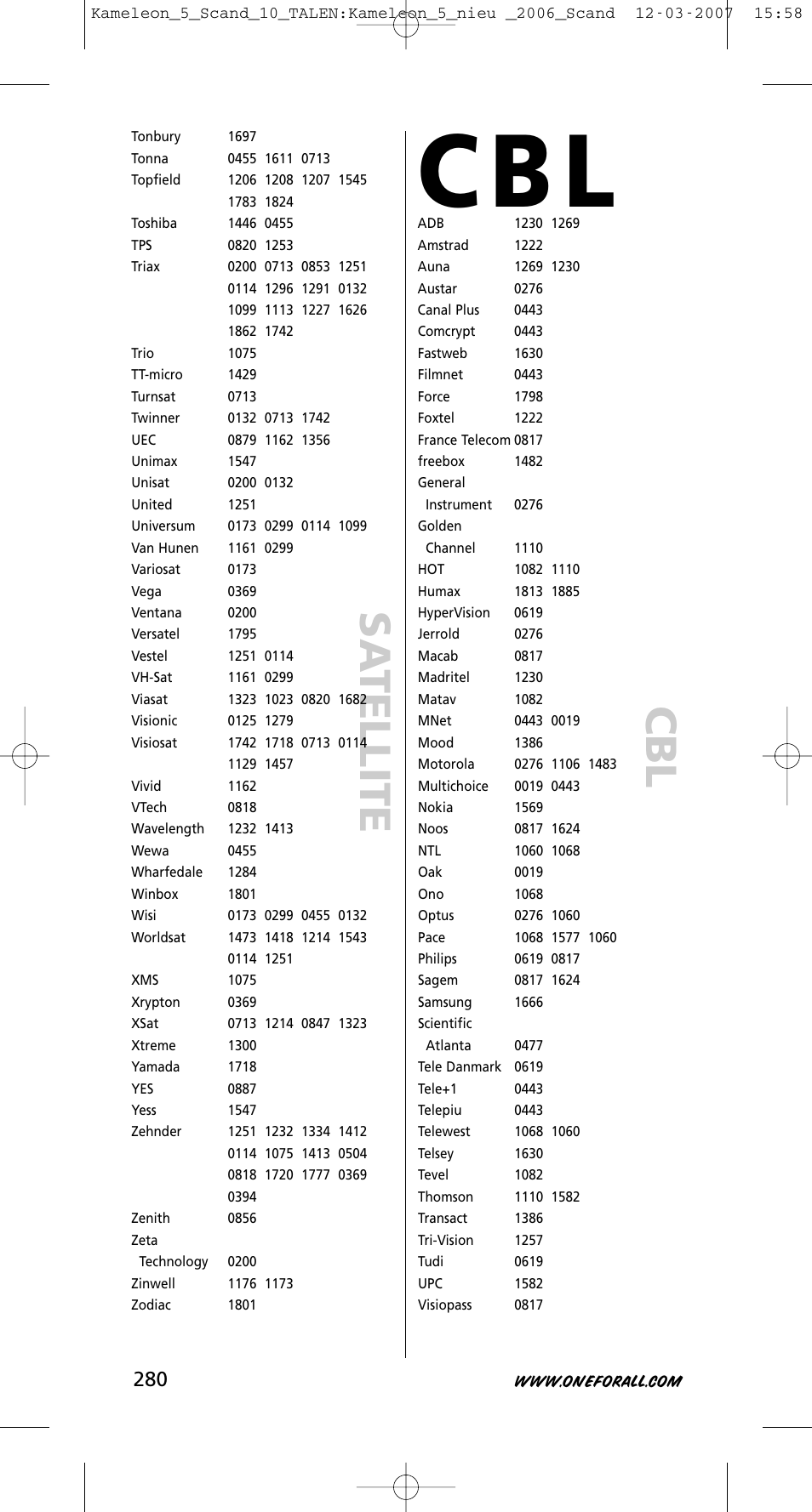 C b l | One for All KAMELEON URC-8305 User Manual | Page 281 / 293