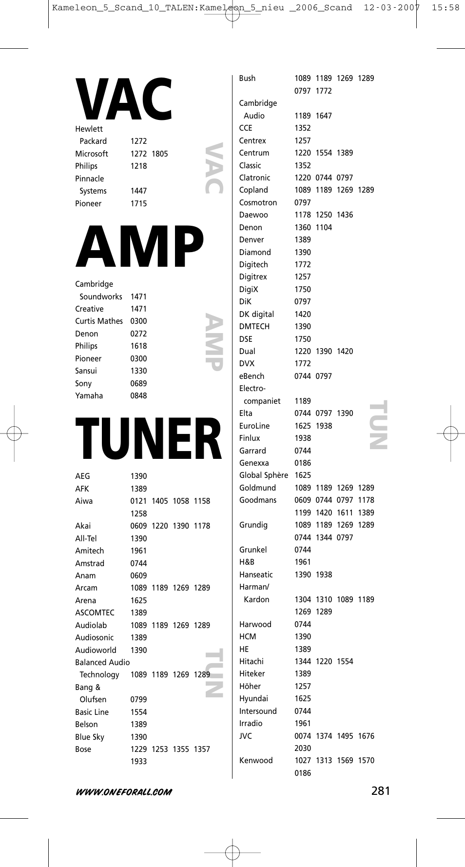 Tuner | One for All KAMELEON URC-8305 User Manual | Page 282 / 293