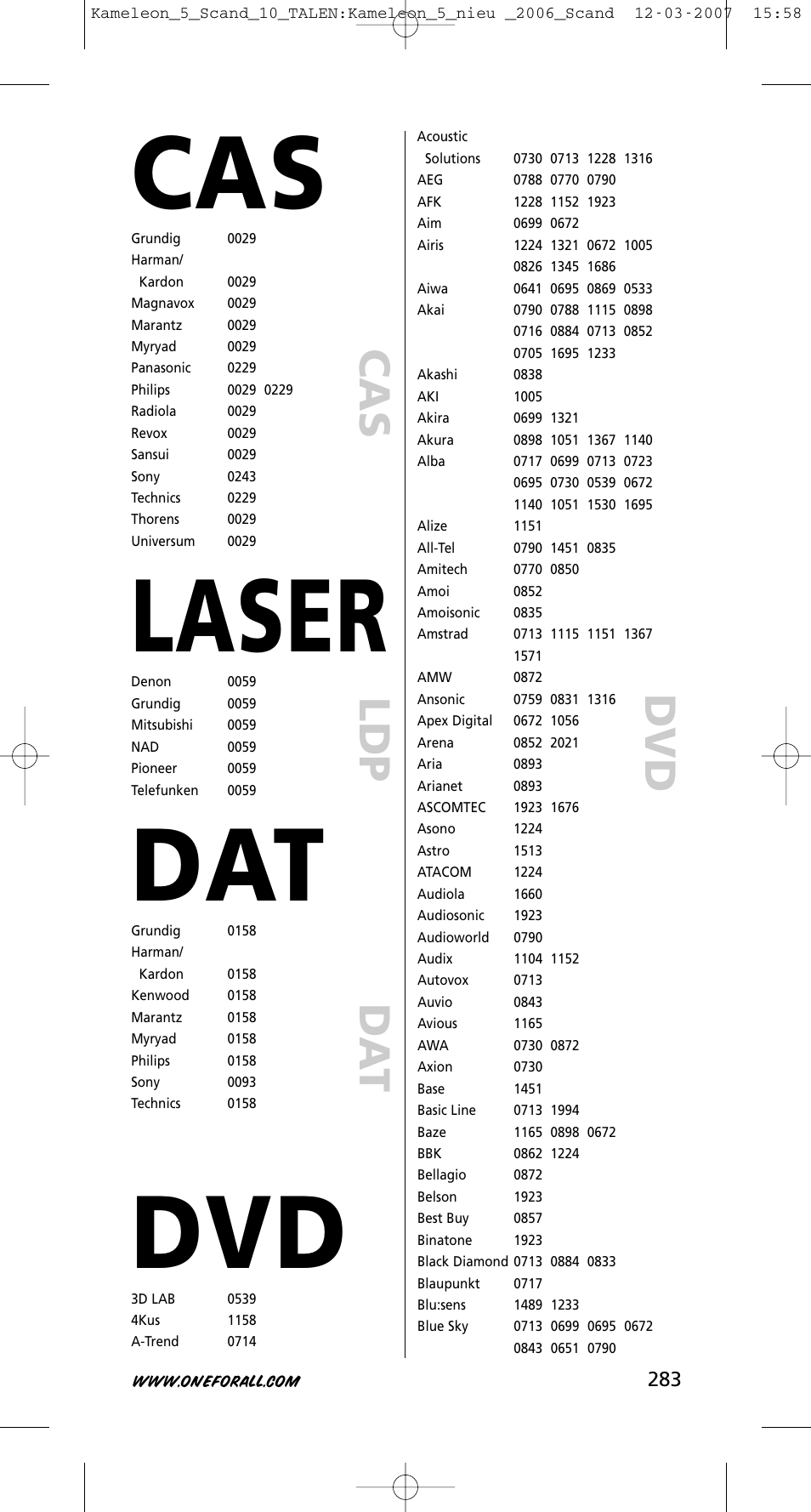 Laser | One for All KAMELEON URC-8305 User Manual | Page 284 / 293