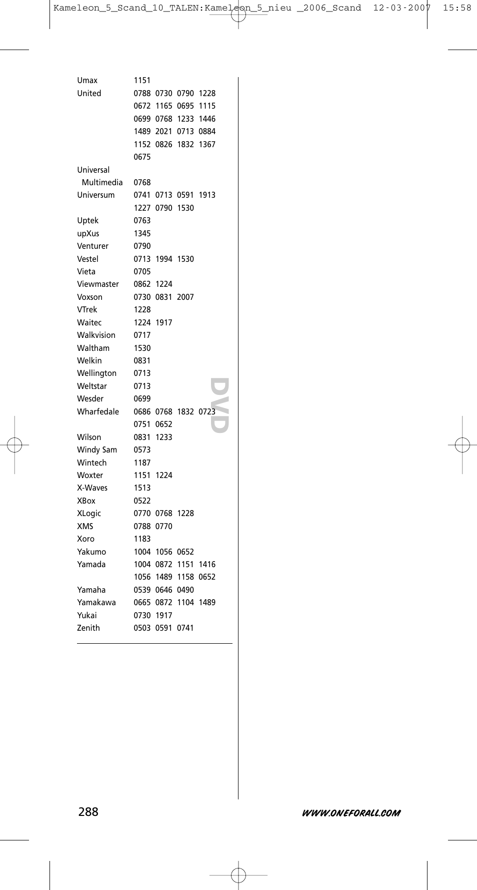 Dv d | One for All KAMELEON URC-8305 User Manual | Page 289 / 293