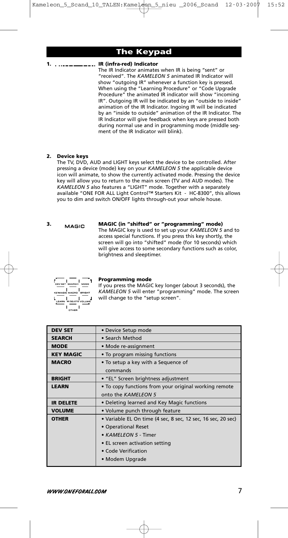 The keypad | One for All KAMELEON URC-8305 User Manual | Page 8 / 293