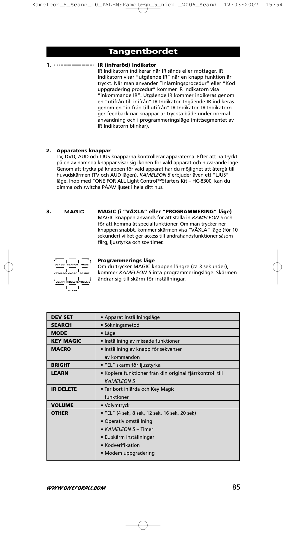 Tangentbordet | One for All KAMELEON URC-8305 User Manual | Page 86 / 293