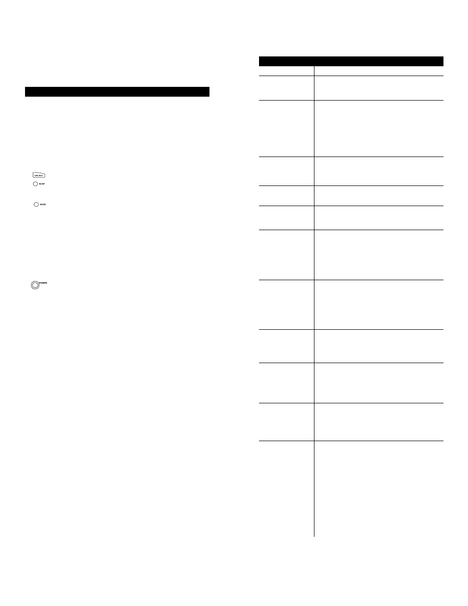 One for All URC 6800 User Manual | Page 15 / 17