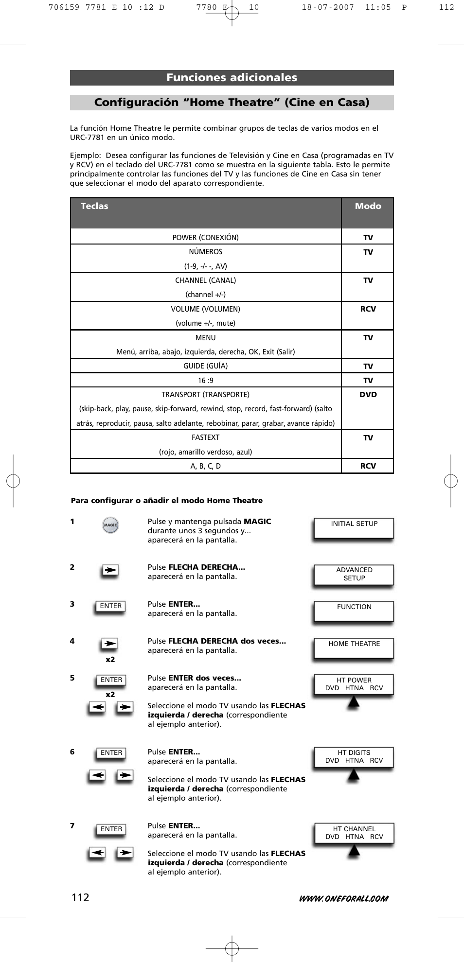 One for All URC-7781 User Manual | Page 113 / 319