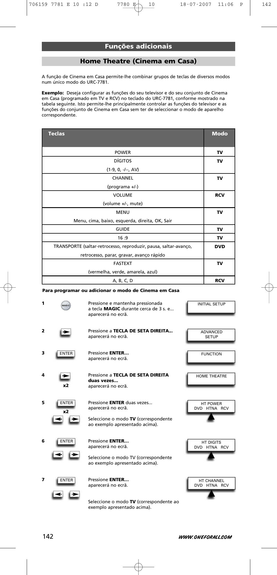 Funções adicionais home theatre (cinema em casa) | One for All URC-7781 User Manual | Page 143 / 319