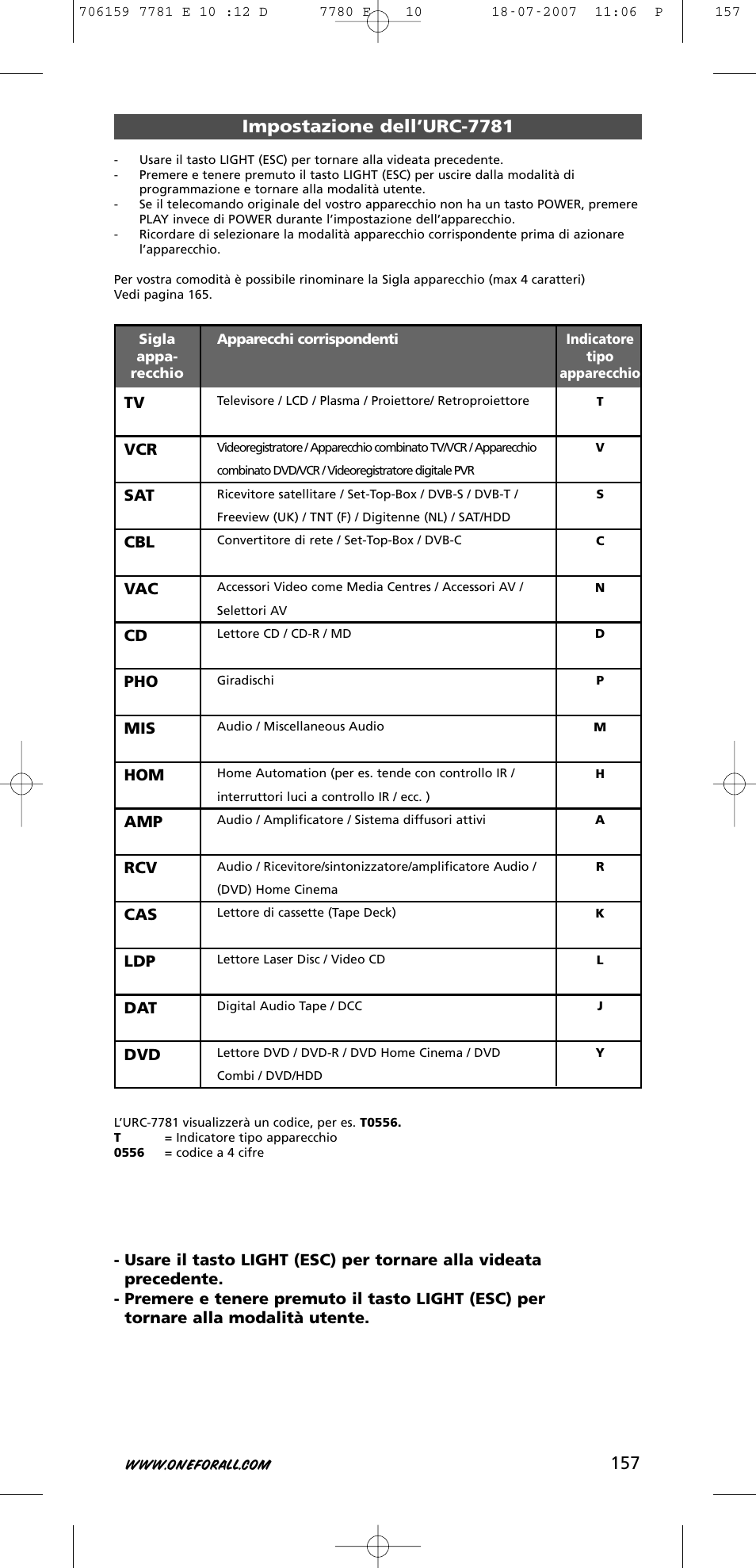 One for All URC-7781 User Manual | Page 158 / 319