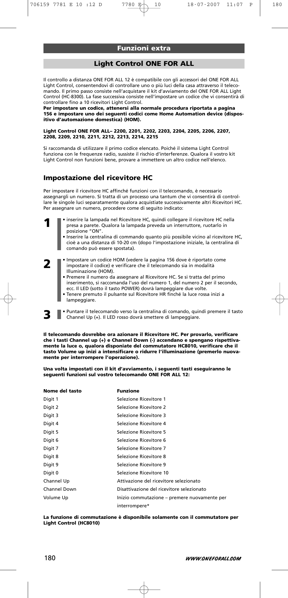 Impostazione del ricevitore hc, Funzioni extra light control one for all | One for All URC-7781 User Manual | Page 181 / 319