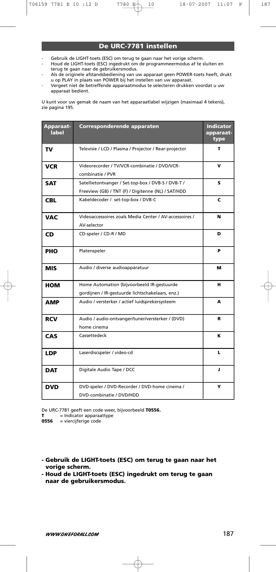 One for All URC-7781 User Manual | Page 188 / 319