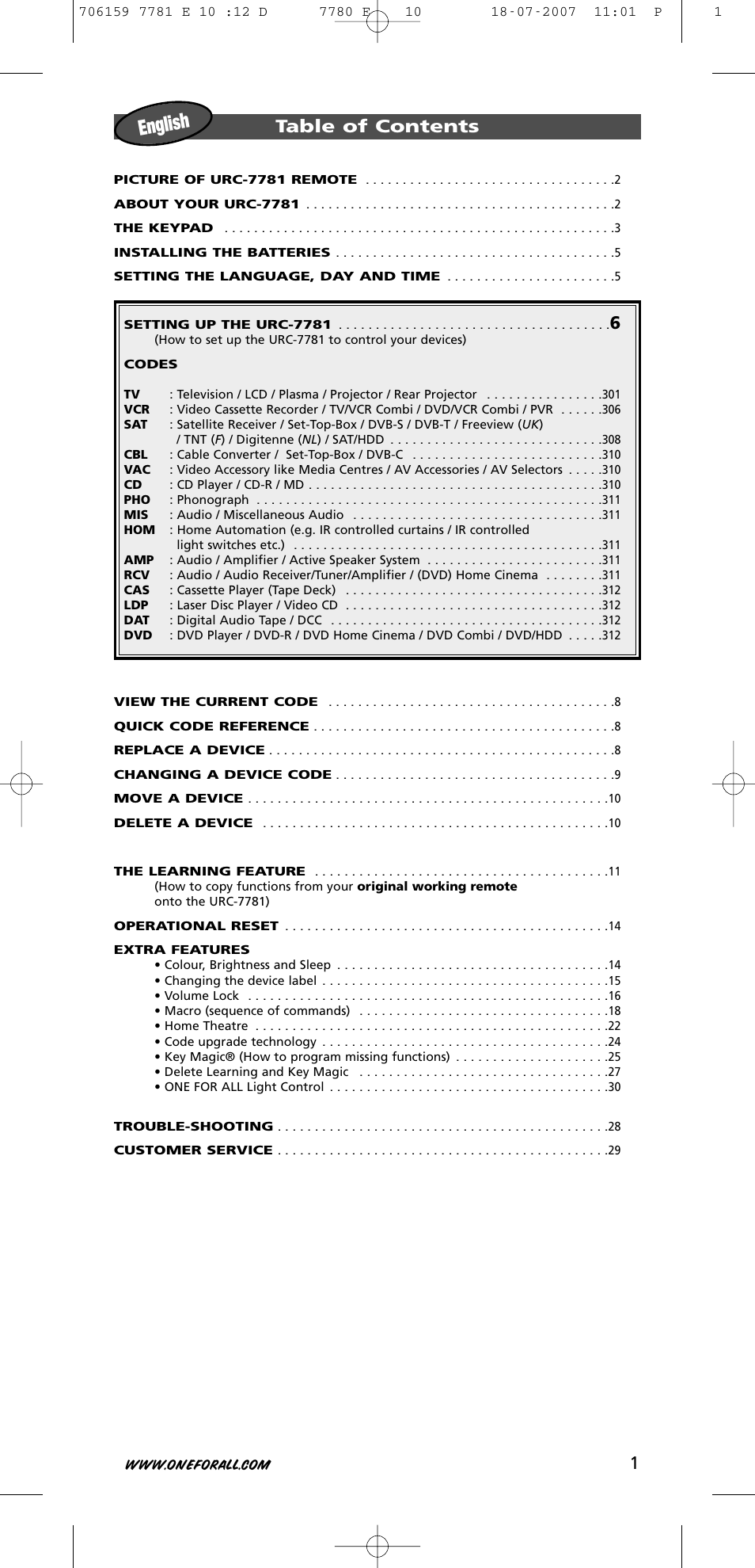 English, 1table of contents | One for All URC-7781 User Manual | Page 2 / 319