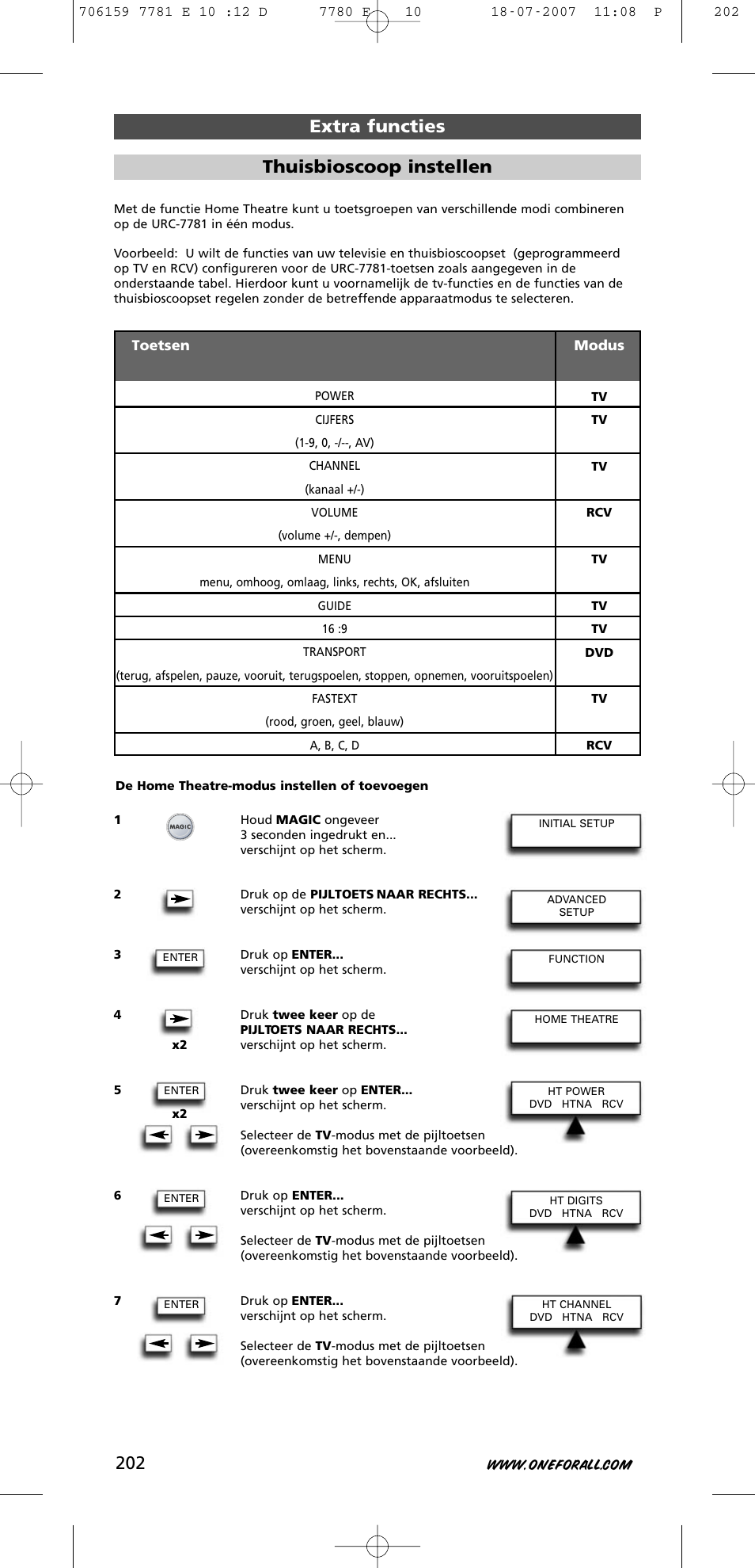 Extra functies thuisbioscoop instellen | One for All URC-7781 User Manual | Page 203 / 319