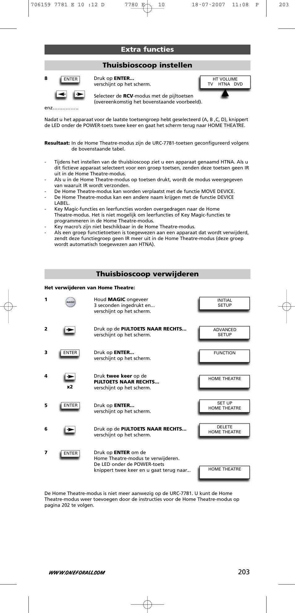 One for All URC-7781 User Manual | Page 204 / 319