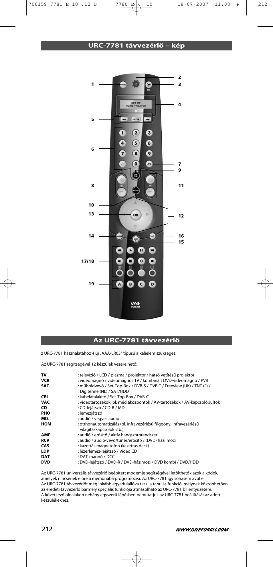 Urc-7781 távvezérlő – kép, Az urc-7781 távvezérlő | One for All URC-7781 User Manual | Page 213 / 319