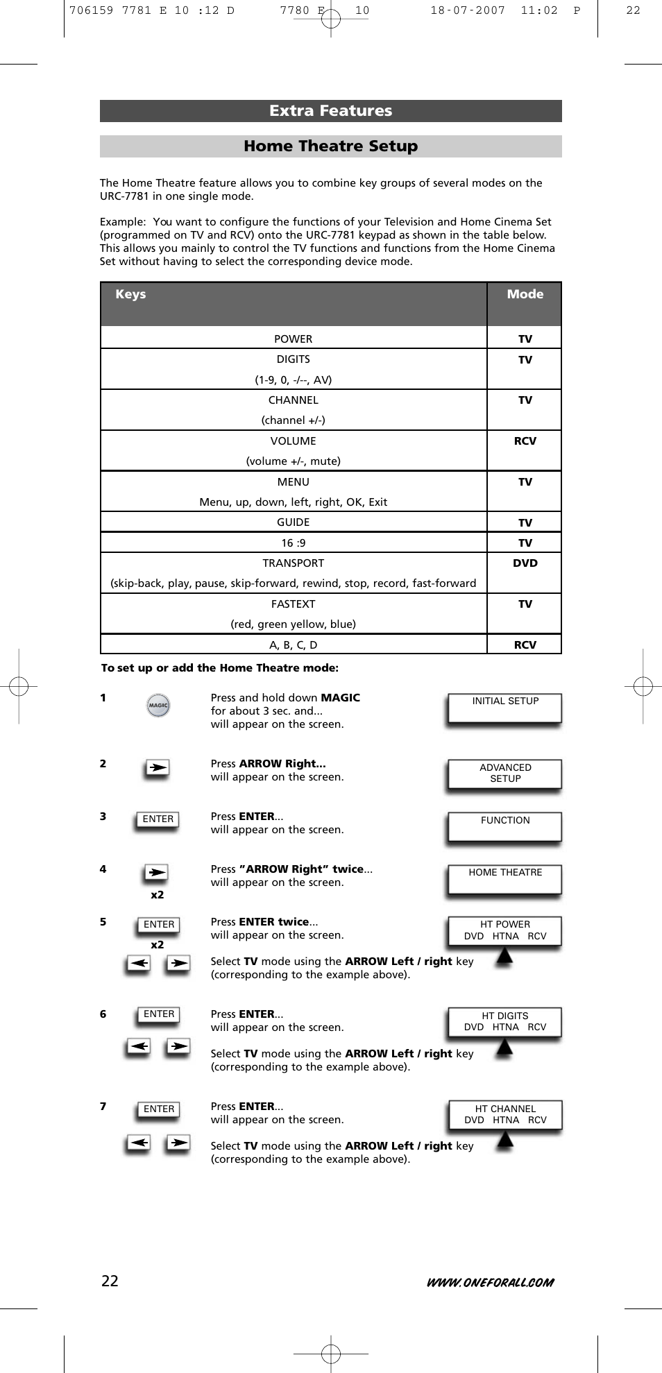 Extra features home theatre setup | One for All URC-7781 User Manual | Page 23 / 319