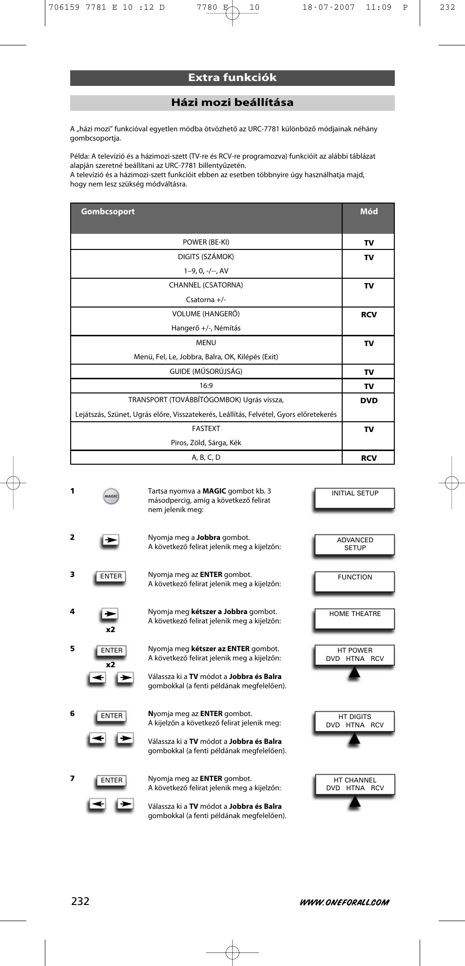 Extra funkciók házi mozi beállítása | One for All URC-7781 User Manual | Page 233 / 319