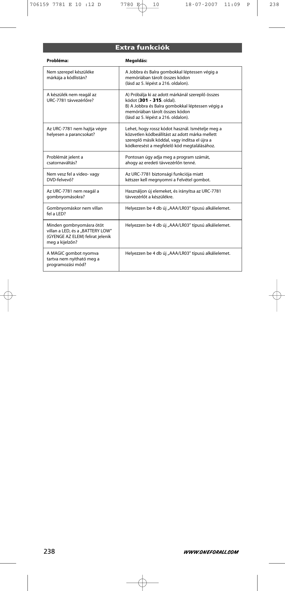 Extra funkciók | One for All URC-7781 User Manual | Page 239 / 319