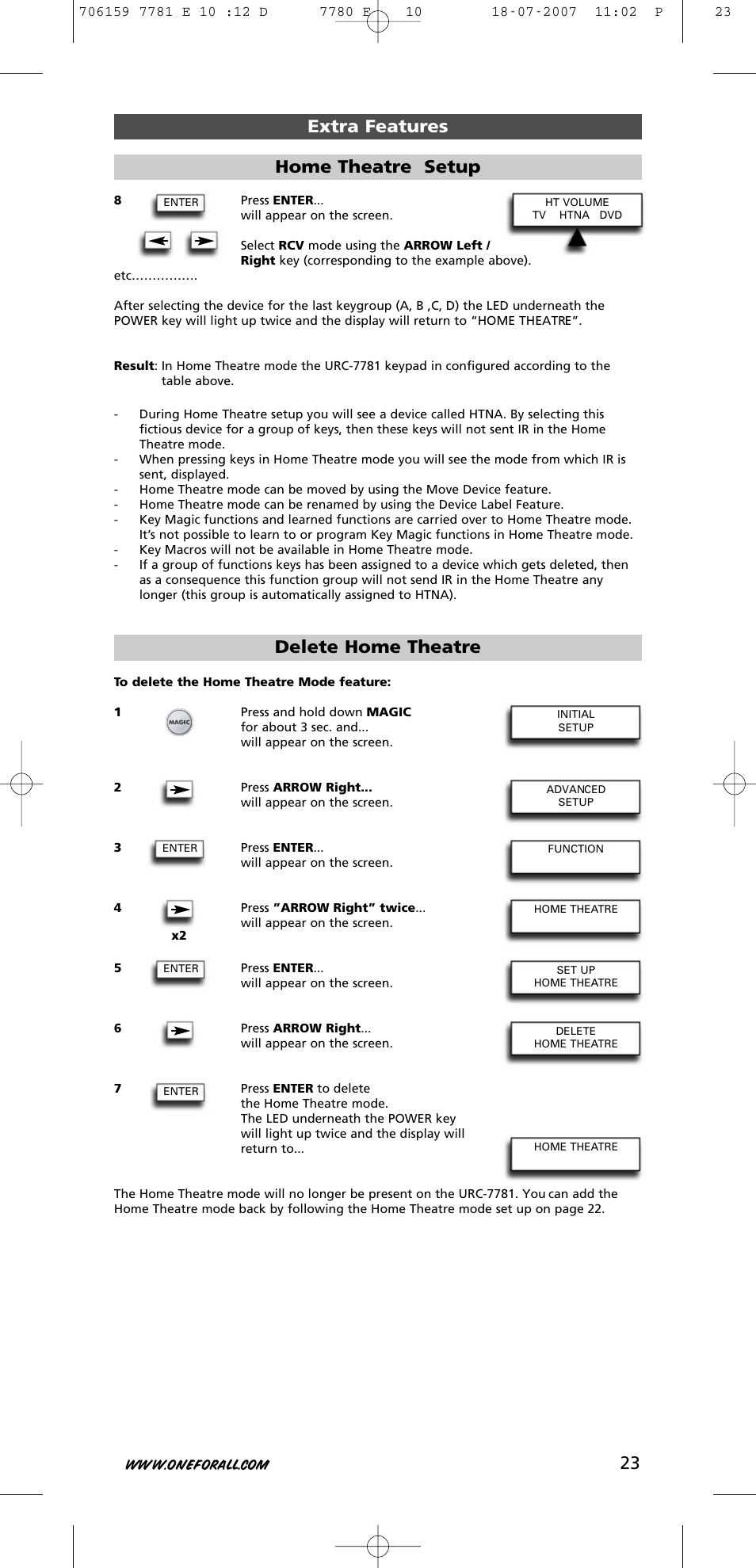 One for All URC-7781 User Manual | Page 24 / 319