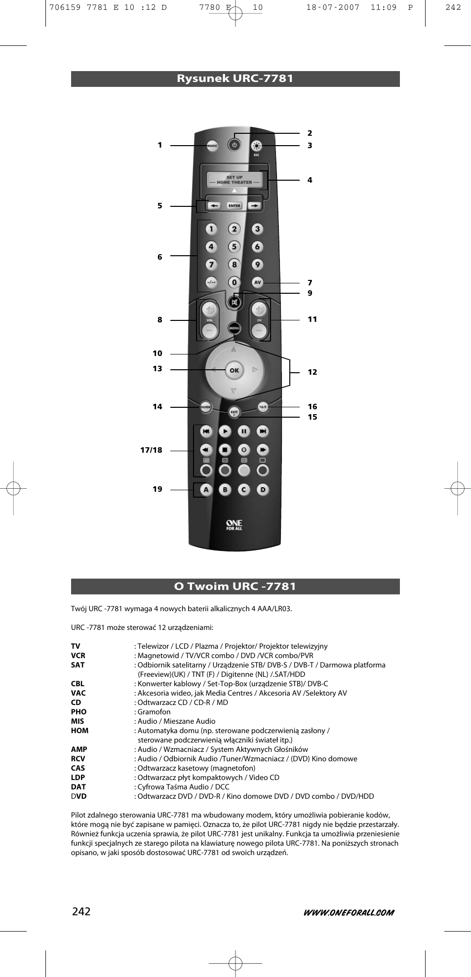 Rysunek urc-7781, O twoim urc -7781 | One for All URC-7781 User Manual | Page 243 / 319