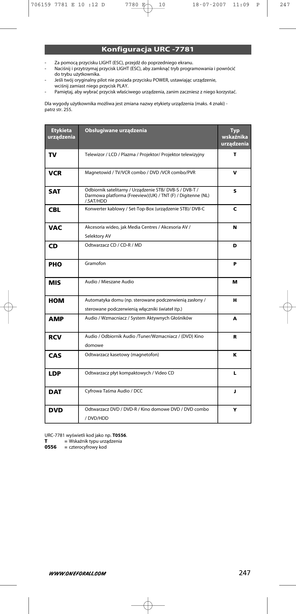 One for All URC-7781 User Manual | Page 248 / 319