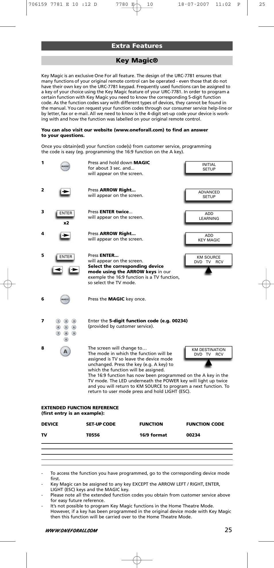 Extra features key magic | One for All URC-7781 User Manual | Page 26 / 319