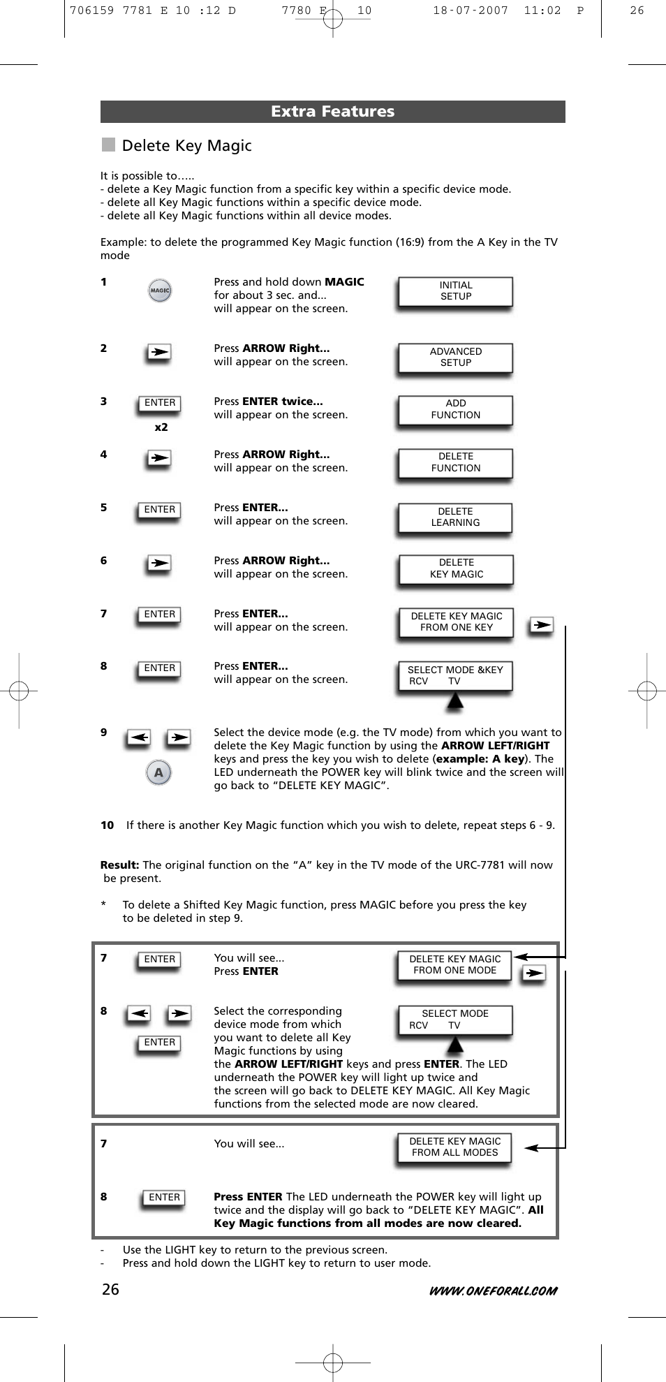 Extra features delete key magic | One for All URC-7781 User Manual | Page 27 / 319