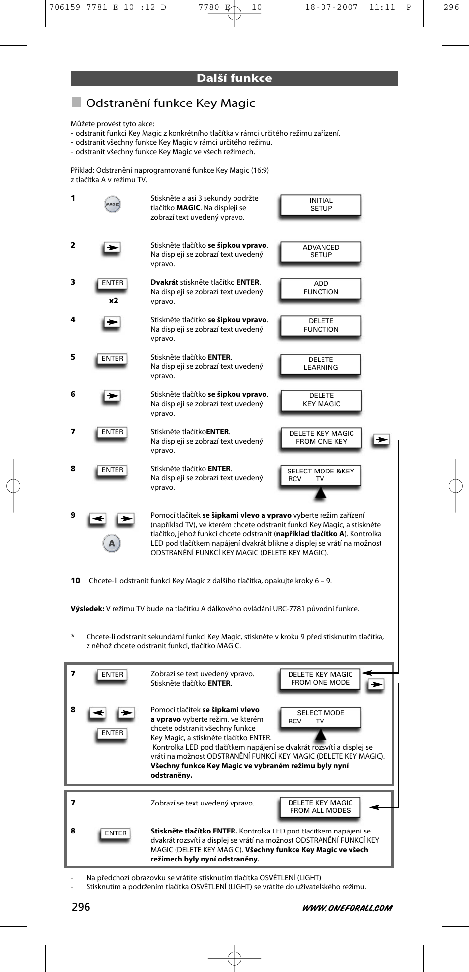 Další funkce odstranění funkce key magic | One for All URC-7781 User Manual | Page 297 / 319