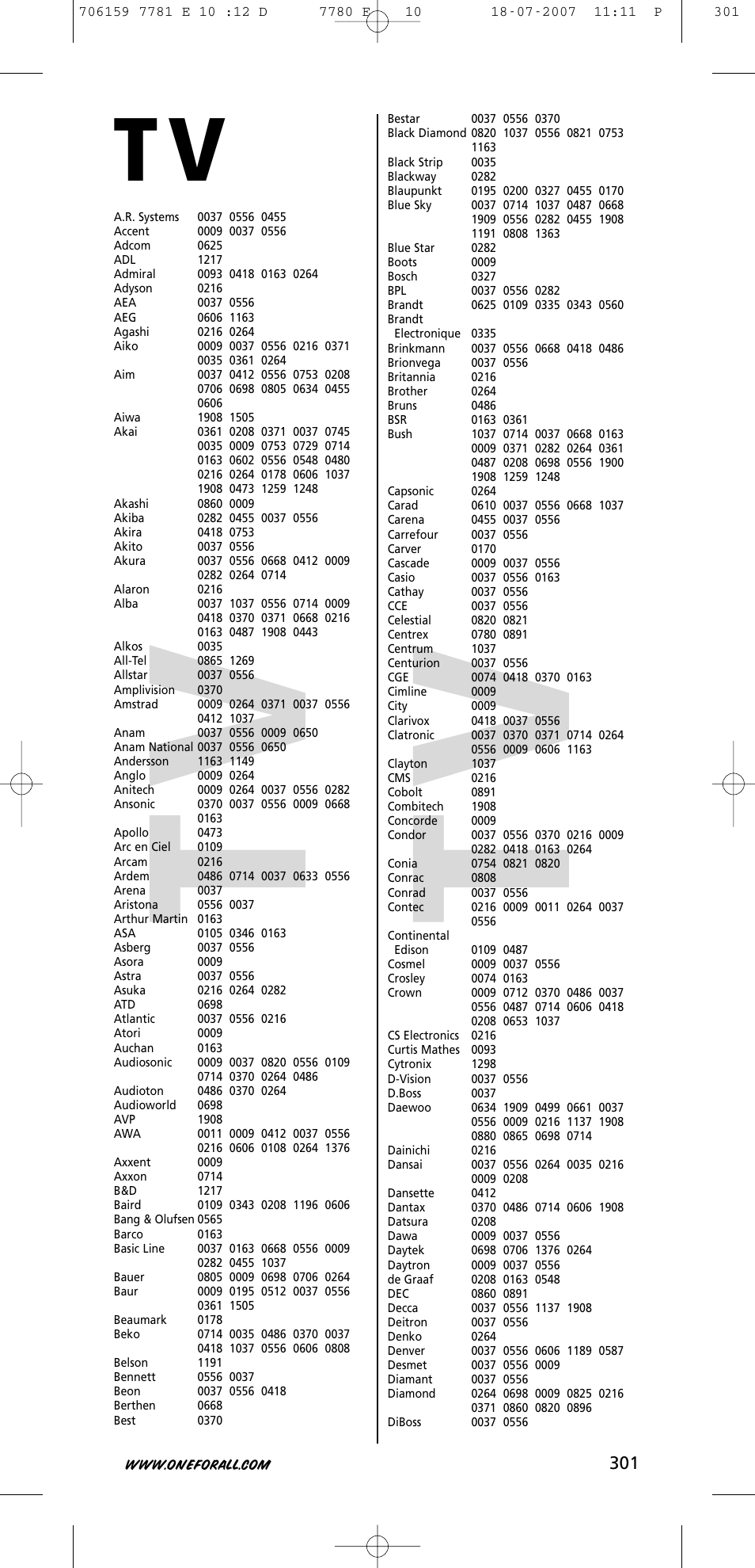 Tv t v | One for All URC-7781 User Manual | Page 302 / 319
