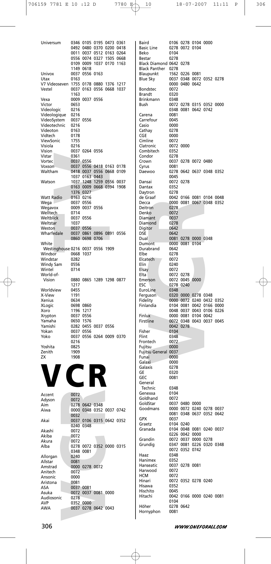 Tv v c r, Vc r, V c r | One for All URC-7781 User Manual | Page 307 / 319