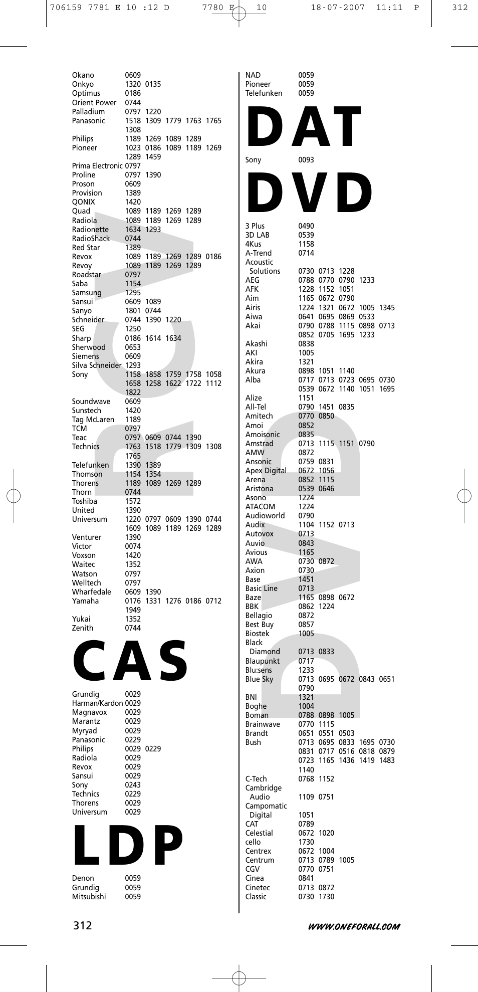 C a s, L d p, D at | D v d | One for All URC-7781 User Manual | Page 313 / 319