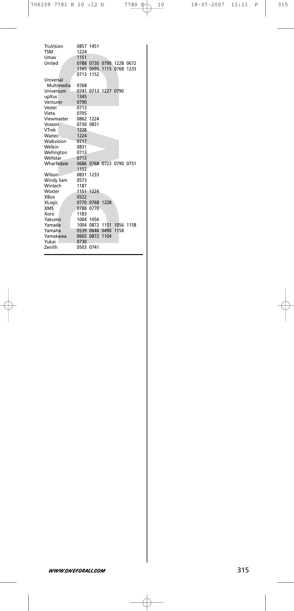 Dv d | One for All URC-7781 User Manual | Page 316 / 319