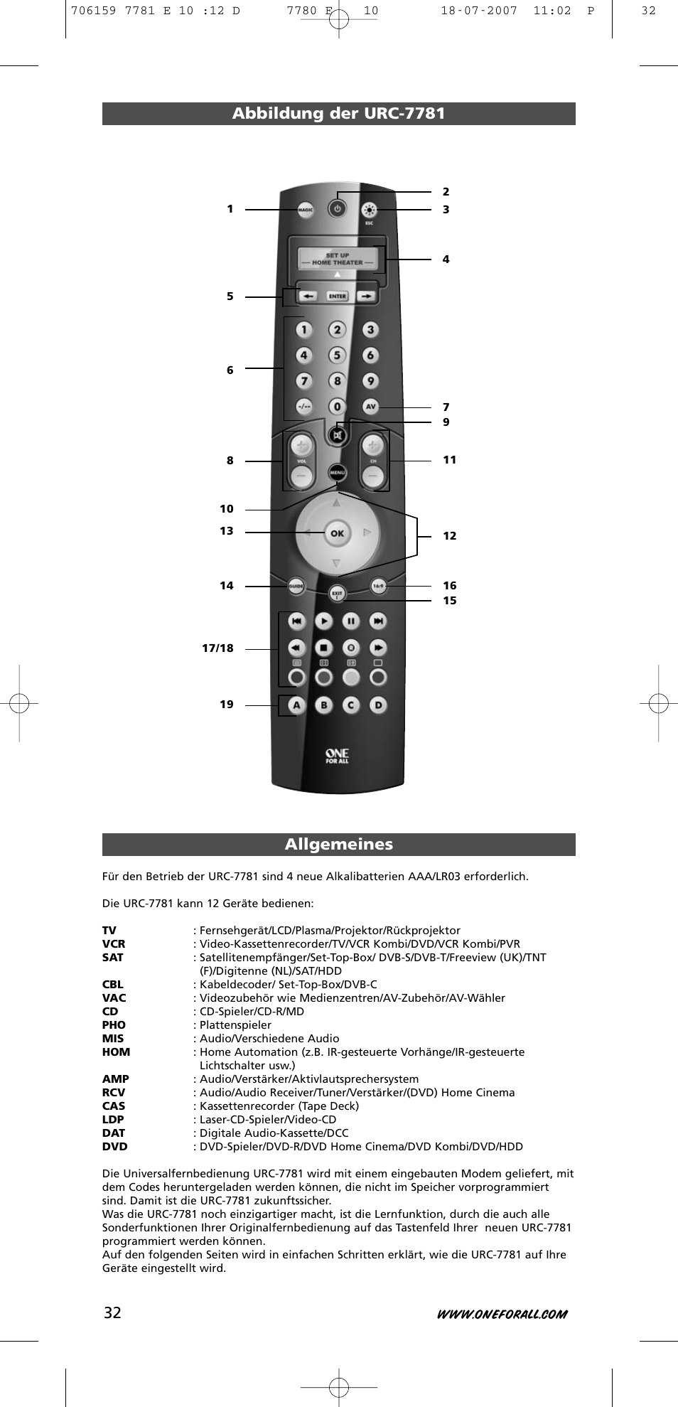 Abbildung der urc-7781, Allgemeines | One for All URC-7781 User Manual | Page 33 / 319