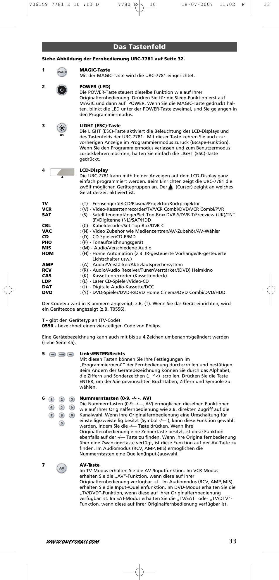 33 das tastenfeld | One for All URC-7781 User Manual | Page 34 / 319