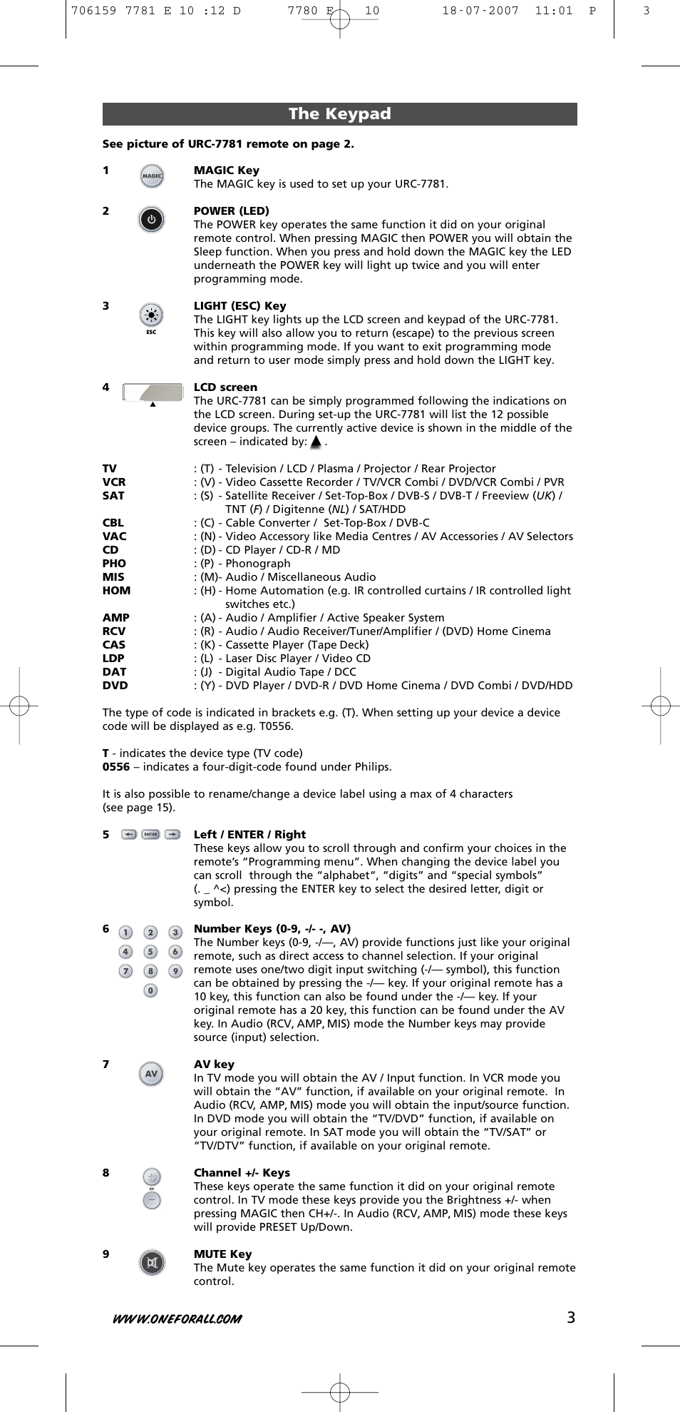3the keypad | One for All URC-7781 User Manual | Page 4 / 319
