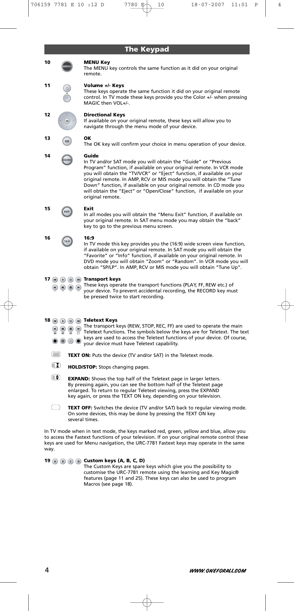 The keypad | One for All URC-7781 User Manual | Page 5 / 319