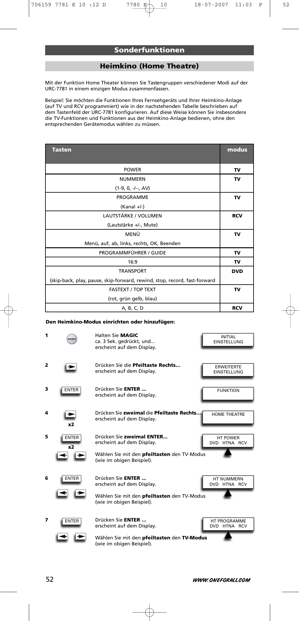 Sonderfunktionen heimkino (home theatre) | One for All URC-7781 User Manual | Page 53 / 319