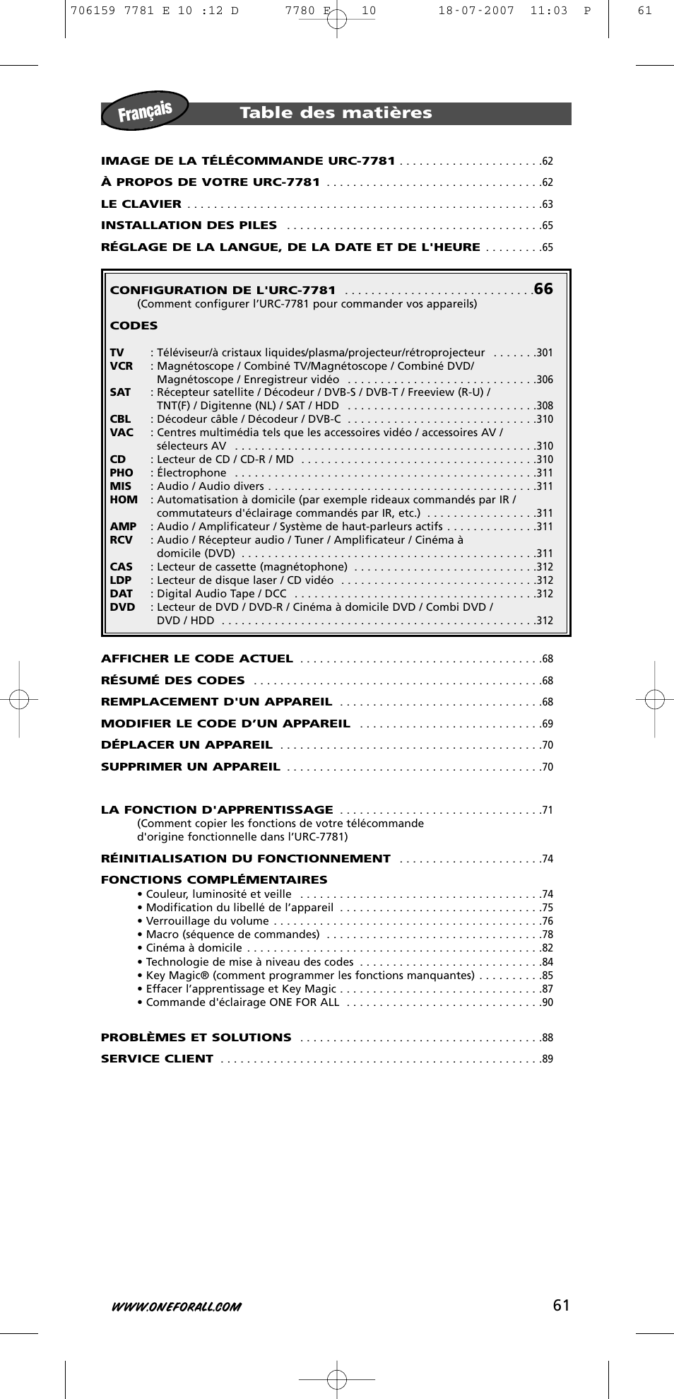 One for All URC-7781 User Manual | Page 62 / 319