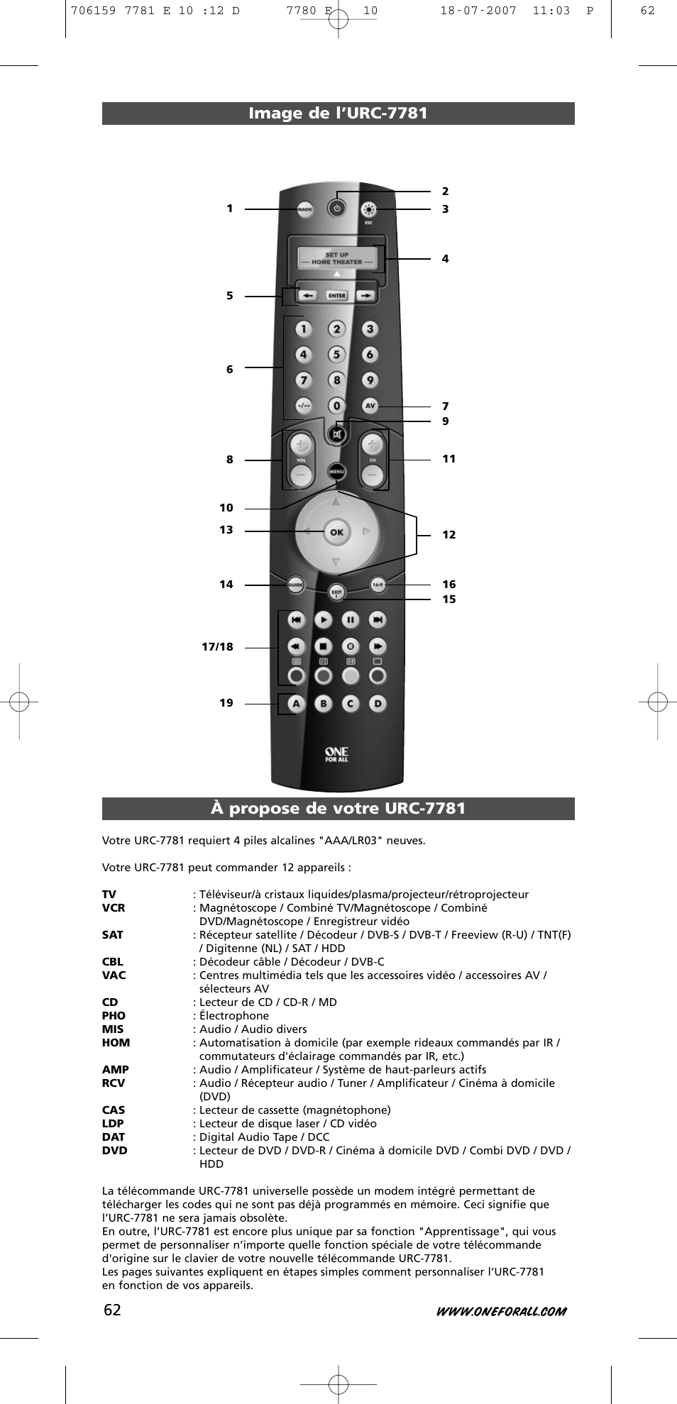 Image de l’urc-7781, À propose de votre urc-7781 | One for All URC-7781 User Manual | Page 63 / 319