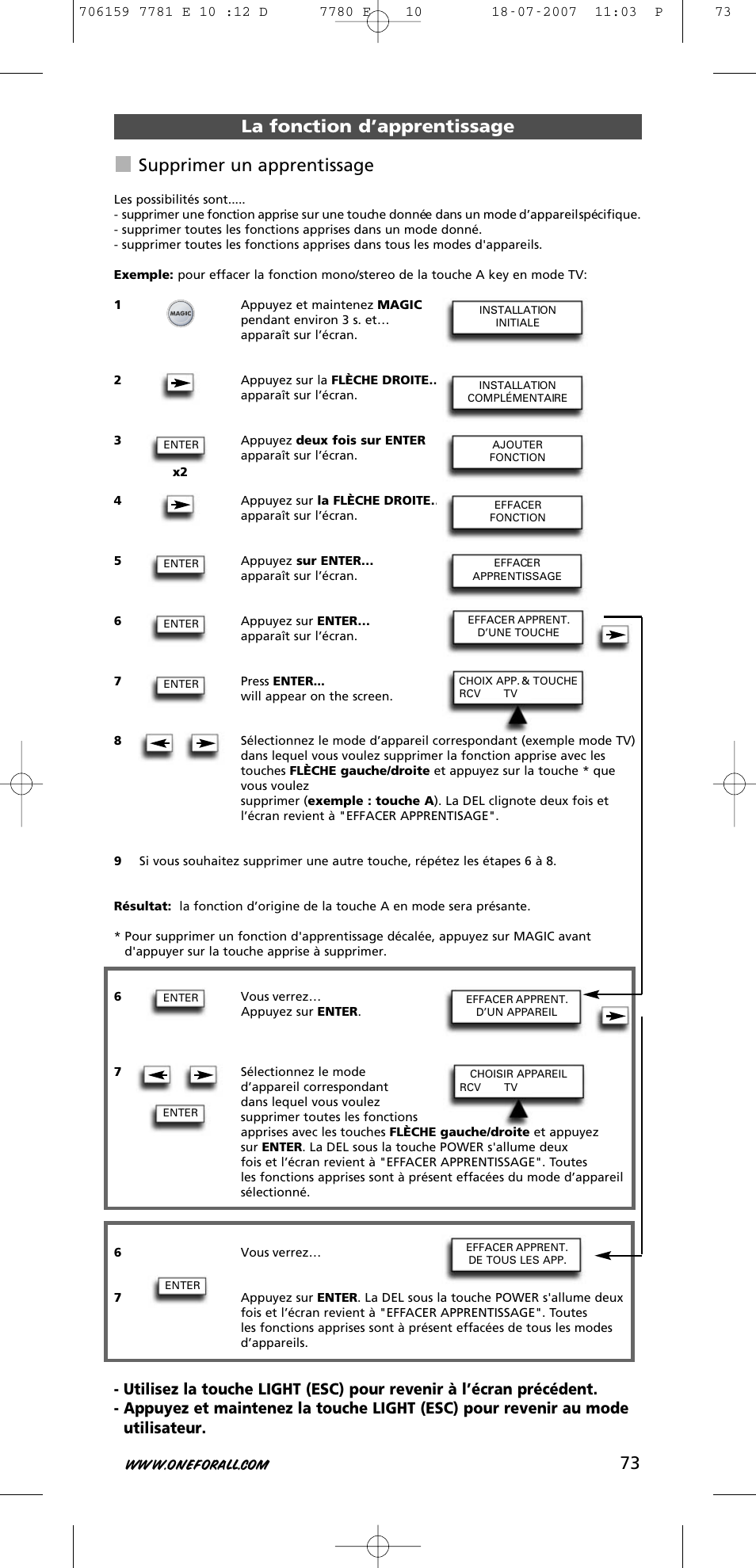 One for All URC-7781 User Manual | Page 74 / 319
