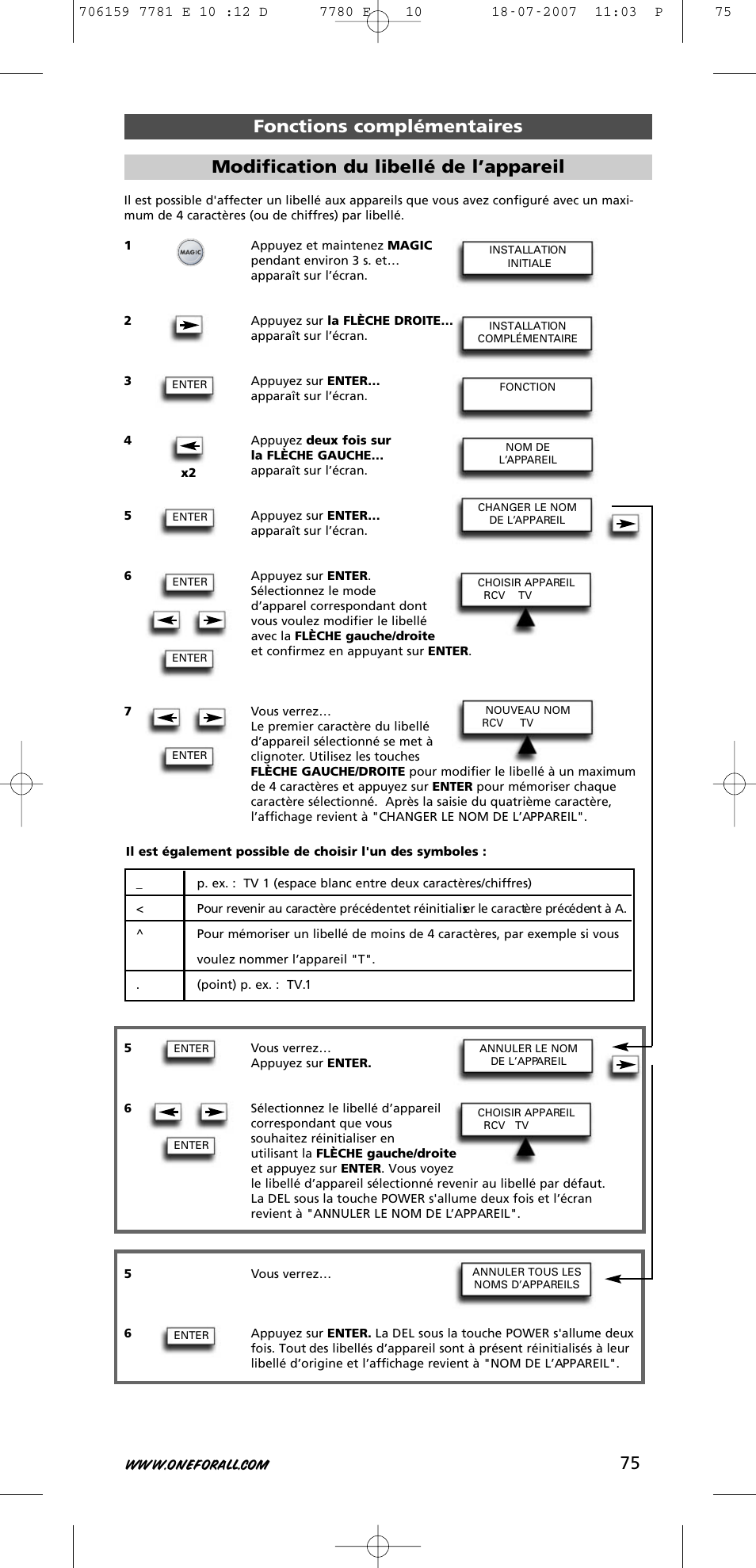 One for All URC-7781 User Manual | Page 76 / 319