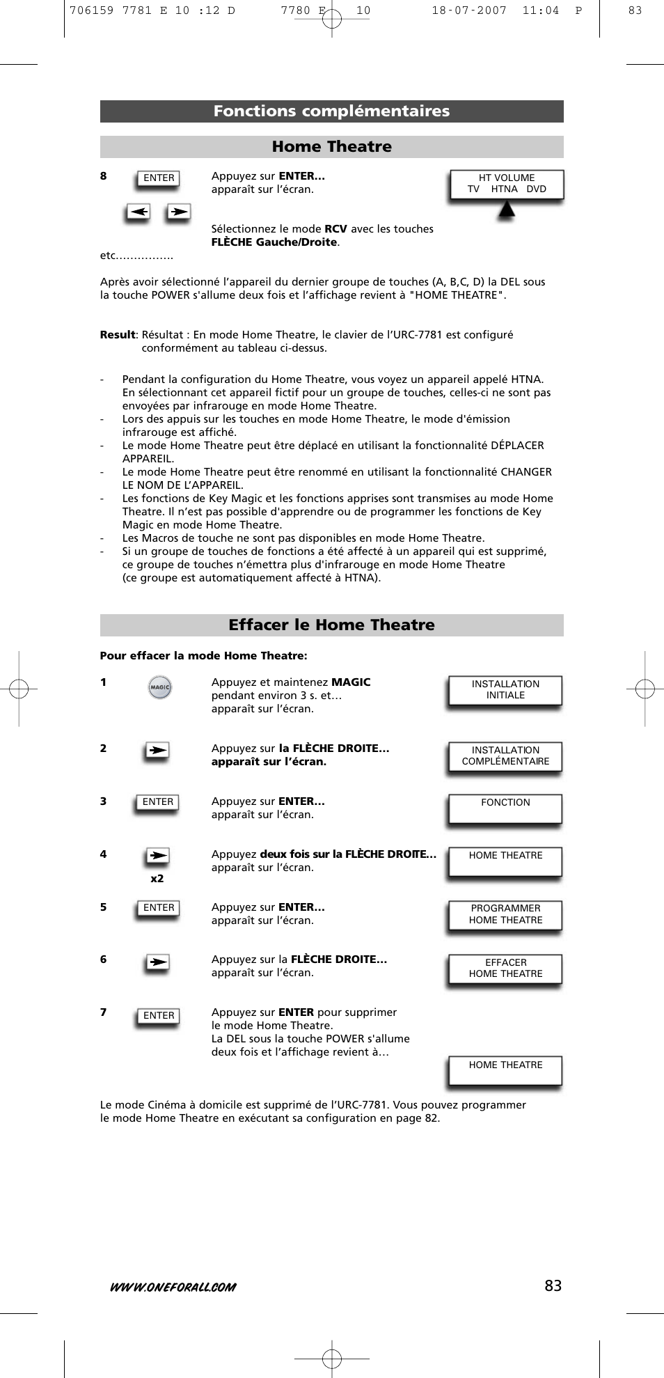 One for All URC-7781 User Manual | Page 84 / 319