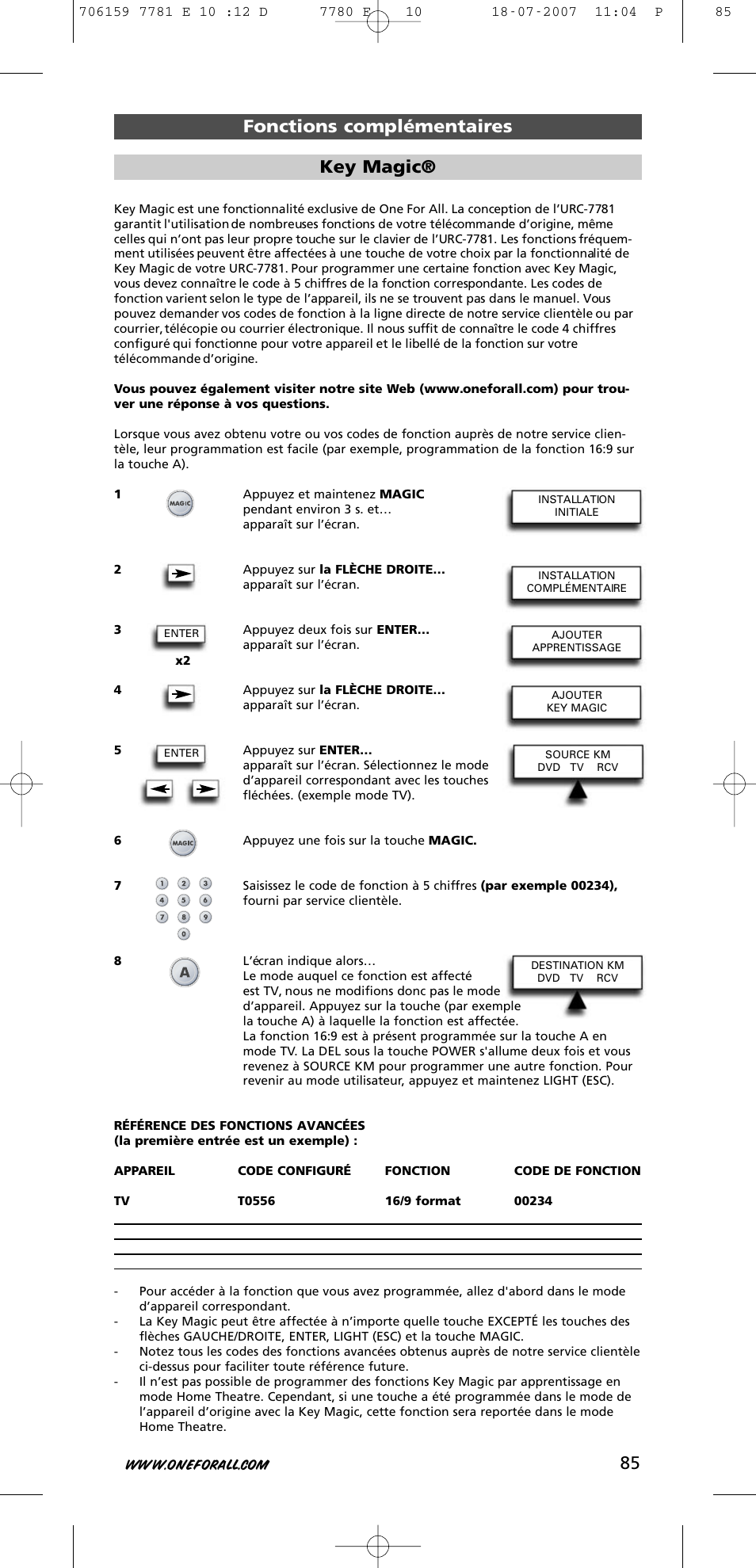Fonctions complémentaires key magic | One for All URC-7781 User Manual | Page 86 / 319