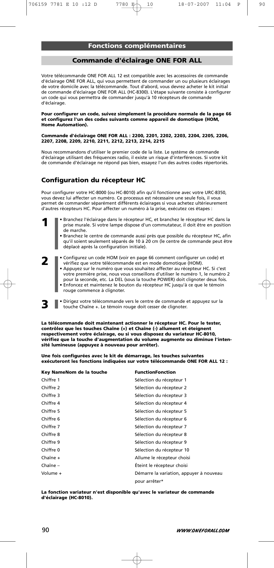 Configuration du récepteur hc | One for All URC-7781 User Manual | Page 91 / 319