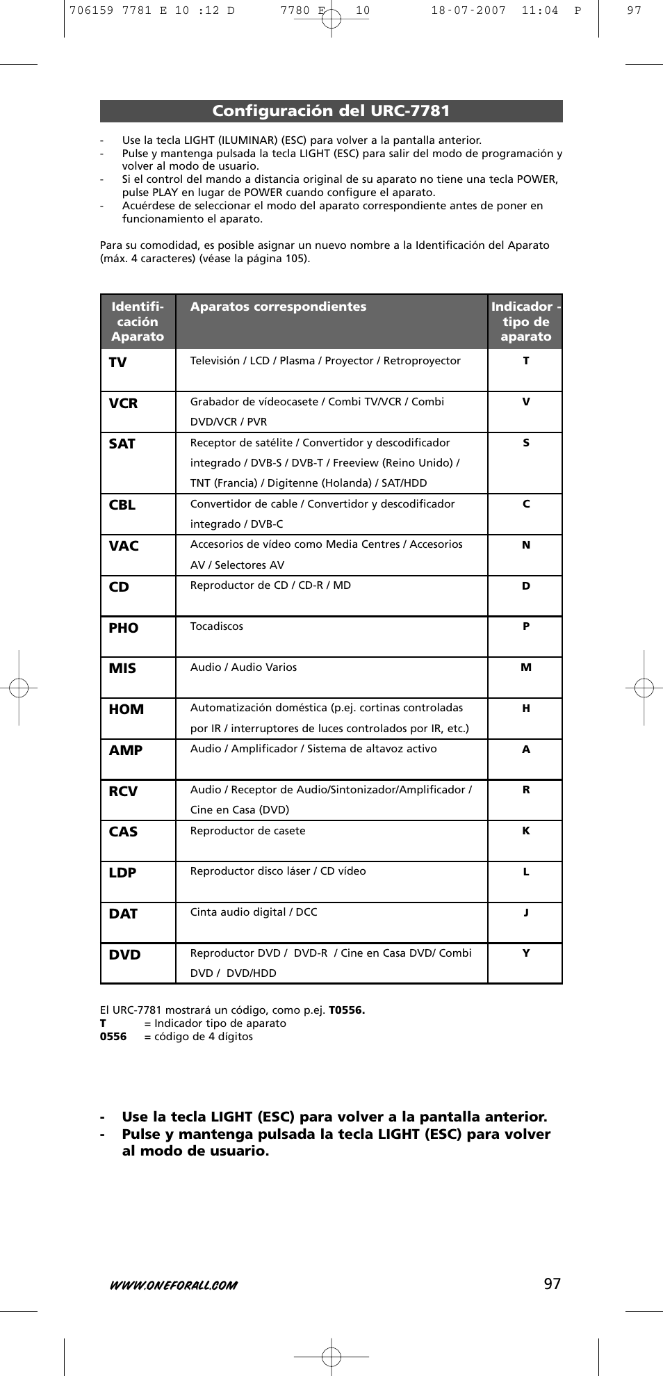 One for All URC-7781 User Manual | Page 98 / 319