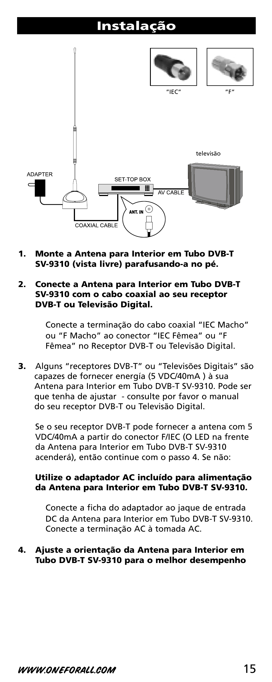 15 instalação | One for All SV-9310 User Manual | Page 15 / 40