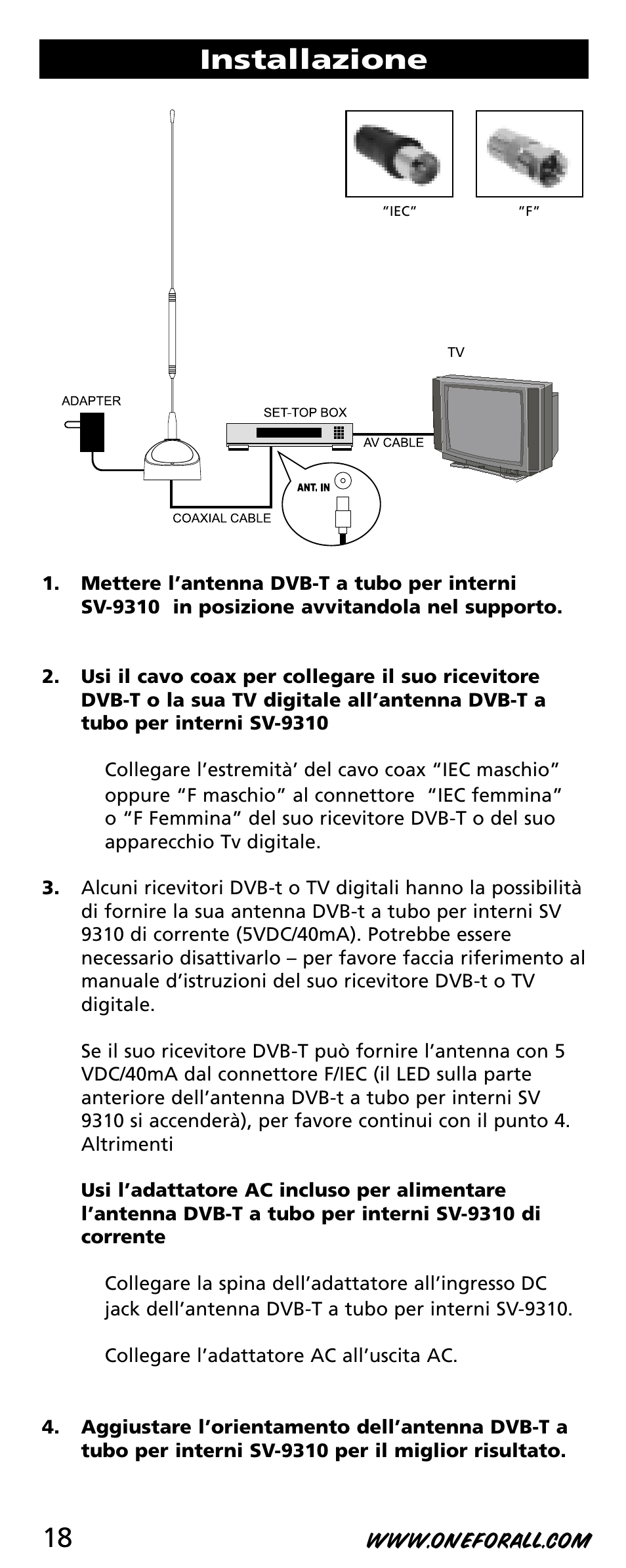 Installazione | One for All SV-9310 User Manual | Page 18 / 40