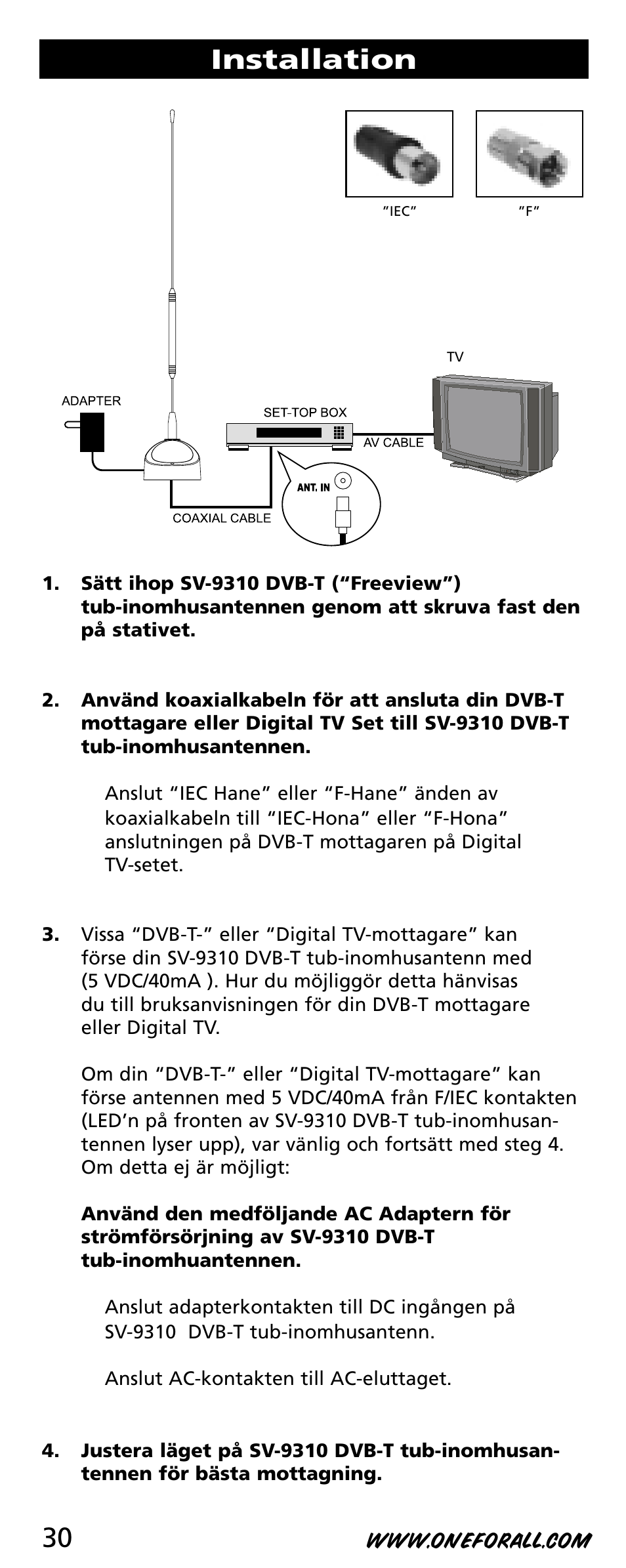 Installation | One for All SV-9310 User Manual | Page 30 / 40